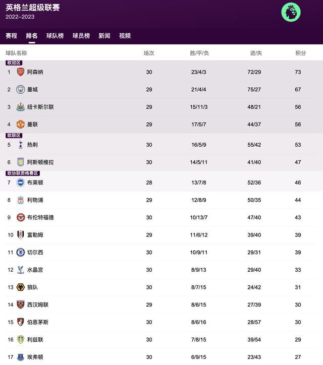 电影未删减