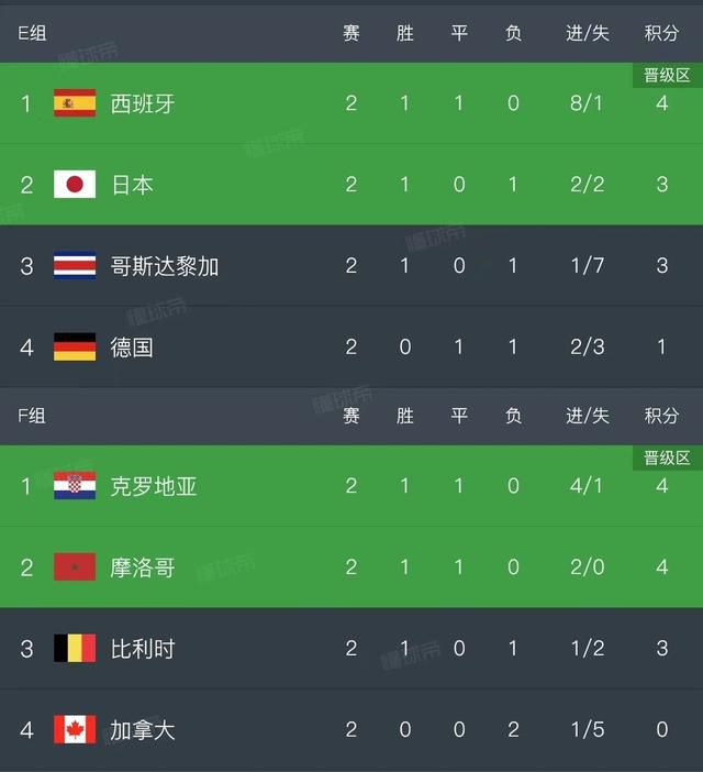 粤语版