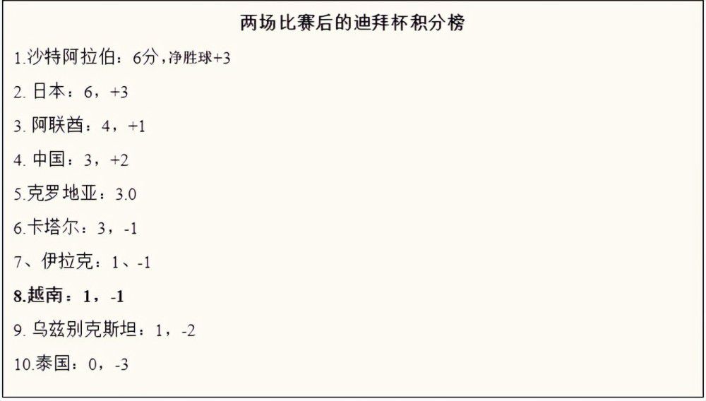 1080P未删减版在线观看