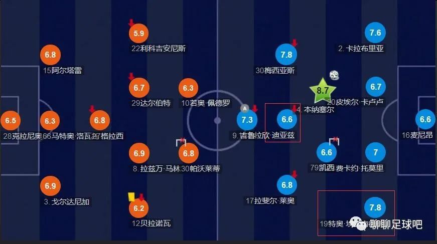 完结完整版观看