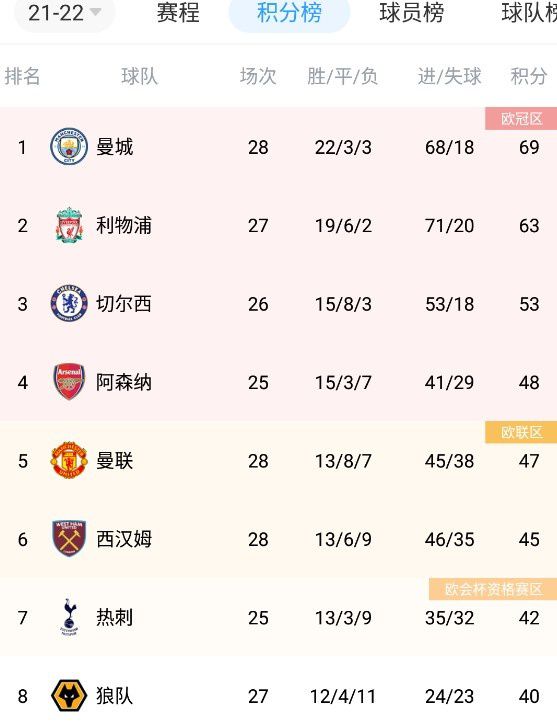 国语版