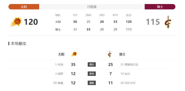 完整版在线观看